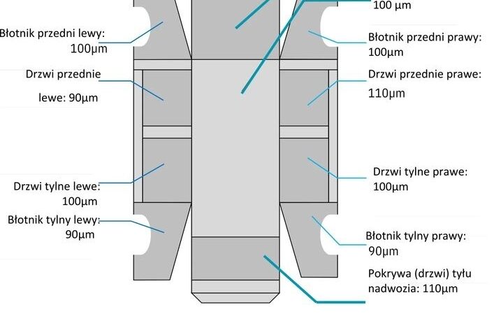 TOYOTA Auris  | FWD (przód) | Automatyczna | 136 KM | Srebrny full