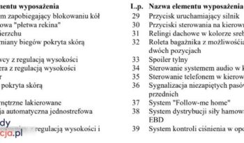 TOYOTA Auris  | FWD (przód) | Automatyczna | 136 KM | Srebrny full