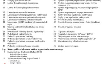 TOYOTA Auris  | FWD (przód) | Automatyczna | 136 KM | Srebrny full