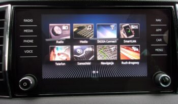 SKODA Karoq | FWD (przód) | Manualna | 150 KM | bialy full