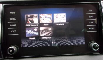 SKODA Karoq | FWD (przód) | Manualna | 150 KM | bialy full