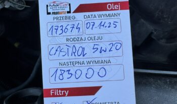 FORD Kuga  | FWD (przód) | Manualna | 150 KM | Niebieski full