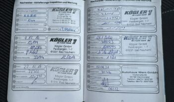 FORD Kuga  | FWD (przód) | Manualna | 150 KM | Niebieski full