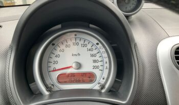 SUZUKI Splash | FWD (przód) | Manualna | 85 KM | Niebieski full