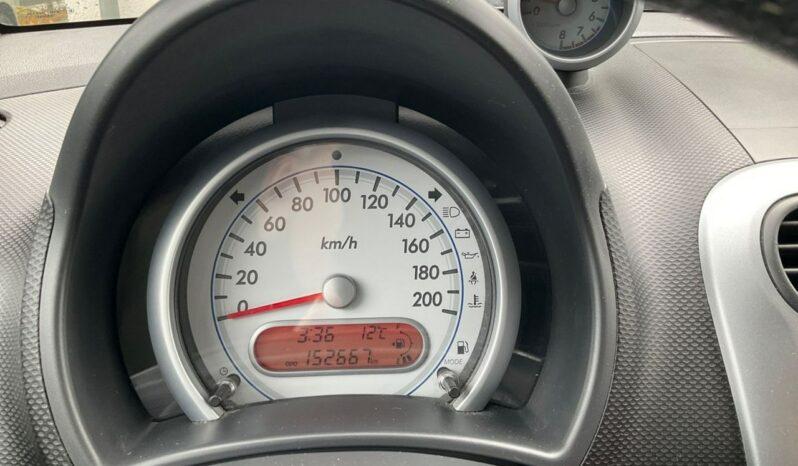 SUZUKI Splash | FWD (przód) | Manualna | 85 KM | Niebieski full