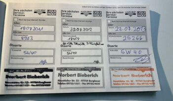 SUZUKI Splash | FWD (przód) | Manualna | 85 KM | Niebieski full