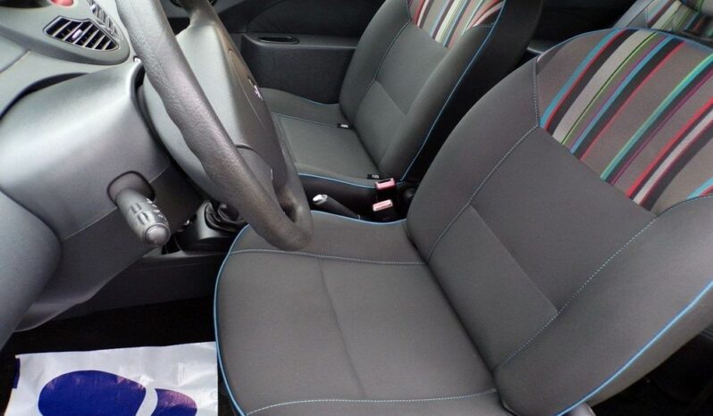 RENAULT Twingo  | FWD (przód) | Manualna | 75 KM | Czarny full