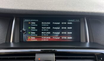 BMW X4  | 4×4 (doł. automatycznie) | Automatyczna | 190 KM | Granatowy full