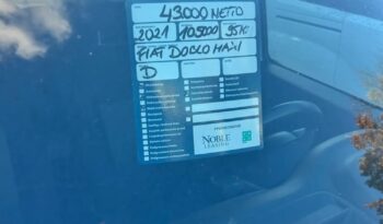 FIAT Doblo  | FWD (przód) | Manualna | 95 KM | Biały full