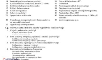 SKODA Octavia  | FWD (przód) | Automatyczna | 149 KM | Szary full