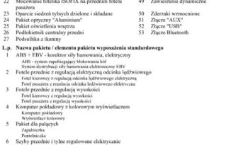 AUDI A4 Avant | FWD (przód) | Automatyczna | 150 KM | Czarny full