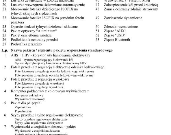 AUDI A4 Avant | FWD (przód) | Automatyczna | 150 KM | Czarny full