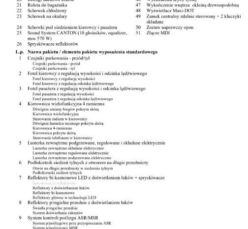 SKODA Octavia  | 4×4 (stały) | Automatyczna | 180 KM | Czarny full