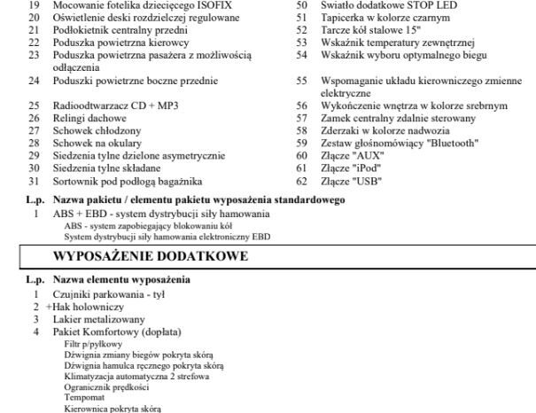 KIA Ceed  | FWD (przód) | Manualna | 110 KM | Szary full