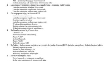 FORD Transit Custom  | FWD (przód) | Manualna | 105 KM | Biały full