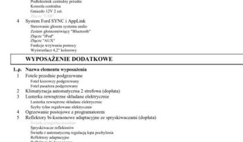 FORD Focus  | FWD (przód) | Manualna | 182 KM | Czerwony full