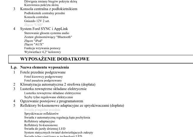 FORD Focus  | FWD (przód) | Manualna | 182 KM | Czerwony full