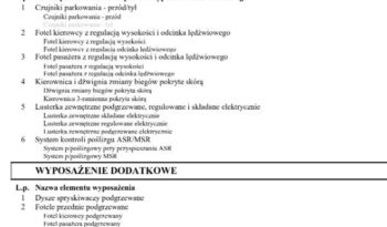 SKODA Octavia  | 4×4 (doł. automatycznie) | Manualna | 150 KM | Czarny full