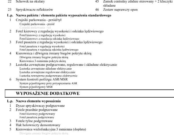 SKODA Octavia  | 4×4 (doł. automatycznie) | Manualna | 150 KM | Czarny full