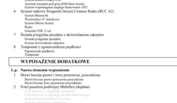 PEUGEOT Partner  | 4×4 (doł. ręcznie) | Manualna | 131 KM | Czerwony full