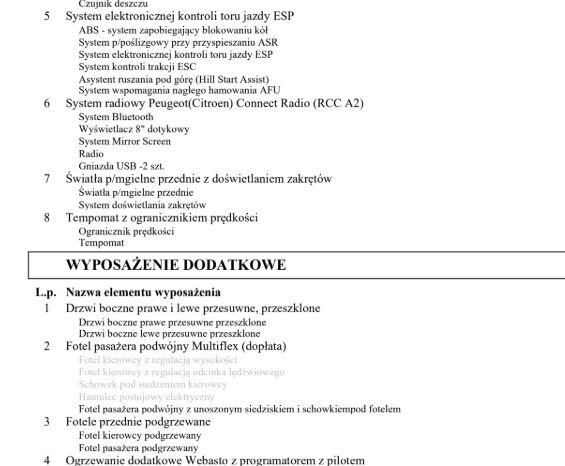 PEUGEOT Partner  | 4×4 (doł. ręcznie) | Manualna | 131 KM | Czerwony full