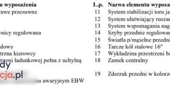 FORD Transit Connect  | FWD (przód) | Manualna | 120 KM | Biały full