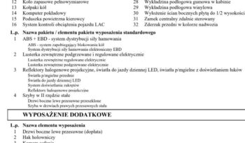 FORD Transit Custom  | FWD (przód) | Manualna | 131 KM | Biały full