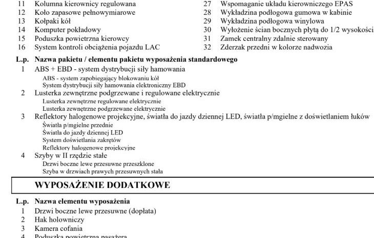 FORD Transit Custom  | FWD (przód) | Manualna | 131 KM | Biały full