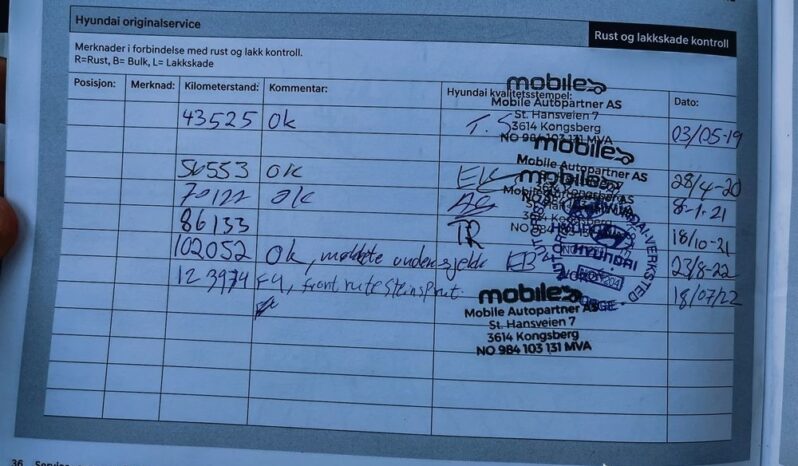 HYUNDAI I30  | FWD (przód) | Manualna | 120 KM | Szary full