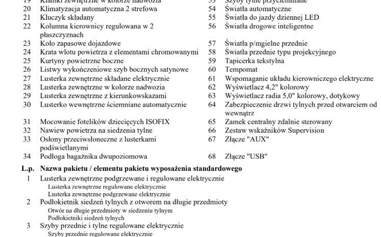 HYUNDAI I30  | FWD (przód) | Manualna | 120 KM | Szary full