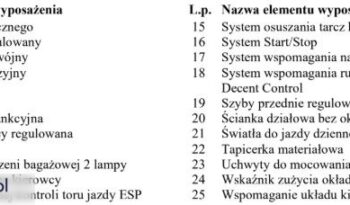 VOLKSWAGEN Crafter | FWD (przód) | Manualna | 140 KM | Biały full