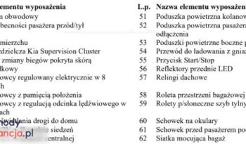 KIA Optima  | FWD (przód) | Automatyczna | 205 KM | Szary full