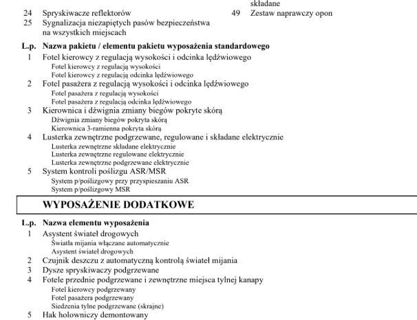 SKODA Octavia  | 4×4 (stały) | Automatyczna | 150 KM | Szary full