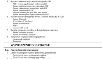 PEUGEOT Partner  | 4×4 (doł. ręcznie) | Manualna | 131 KM | Czerwony full