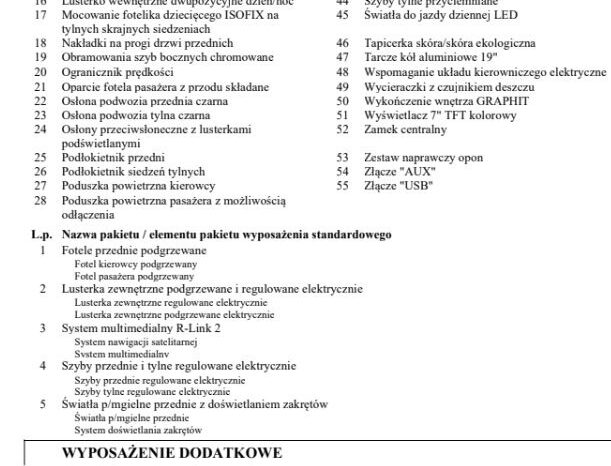 RENAULT Kadjar  | FWD (przód) | Manualna | 110 KM | Biały full