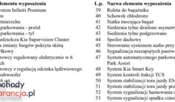 KIA Sportage  | FWD (przód) | Manualna | 135 KM | Szary full
