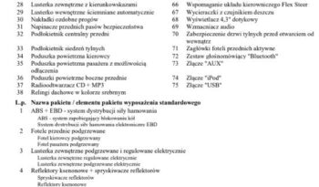 KIA Sportage  | FWD (przód) | Manualna | 135 KM | Szary full