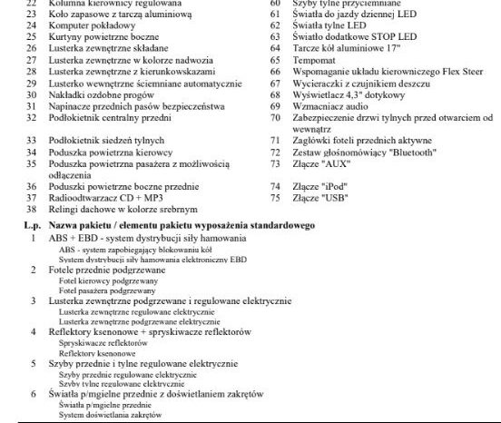 KIA Sportage  | FWD (przód) | Manualna | 135 KM | Szary full