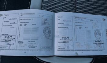 KIA Ceed  | FWD (przód) | Manualna | 135 KM | Szary full