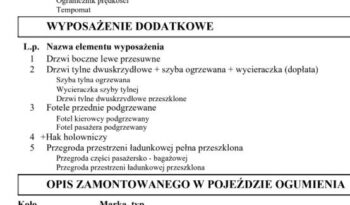PEUGEOT Partner  | 4×4 (doł. ręcznie) | Manualna | 90 KM | Czerwony full