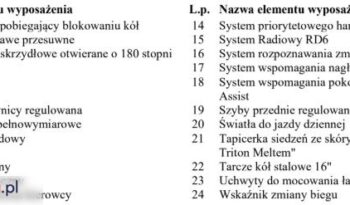 PEUGEOT Expert  | FWD (przód) | Manualna | 122 KM | Szary full