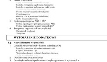 PEUGEOT Expert  | FWD (przód) | Manualna | 122 KM | Szary full