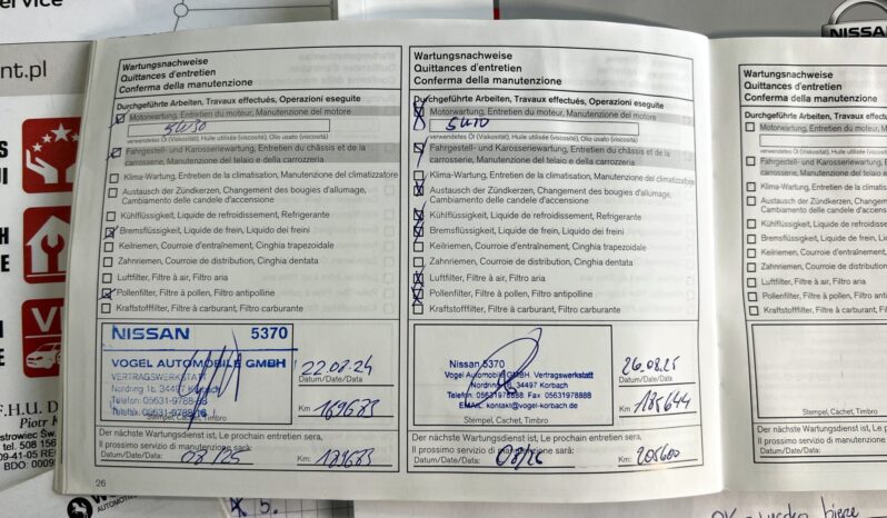 NISSAN Qashqai  | FWD (przód) | Manualna | 163 KM | Czarny full