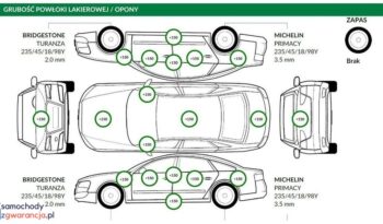 VOLKSWAGEN Passat  | 4×4 (doł. automatycznie) | Automatyczna | 272 KM | Srebrny full
