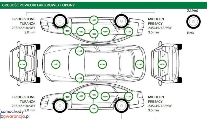 VOLKSWAGEN Passat  | 4×4 (doł. automatycznie) | Automatyczna | 272 KM | Srebrny full