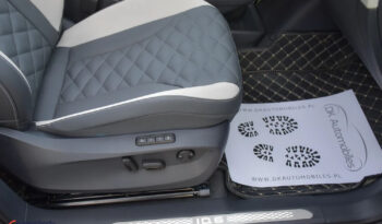 VOLKSWAGEN ID.6 | RWD (tył) | Automatyczna | 204 KM | Niebieski full