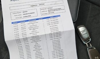 HYUNDAI Tucson  | FWD (przód) | Automatyczna | 136 KM | Czerwony full