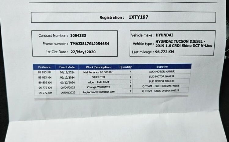 HYUNDAI Tucson  | FWD (przód) | Automatyczna | 136 KM | Czerwony full