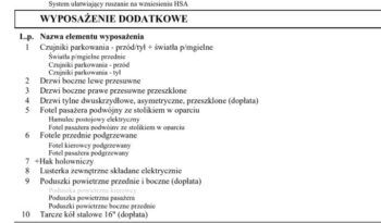 OPEL Combo | FWD (przód) | Manualna | 102 KM | Biały full