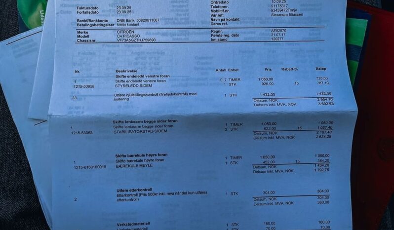 CITROEN C4 Picasso  | FWD (przód) | Automatyczna | 165 KM | Biały full